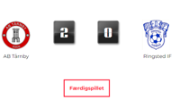 abt-ringsted-2022-foraar.png